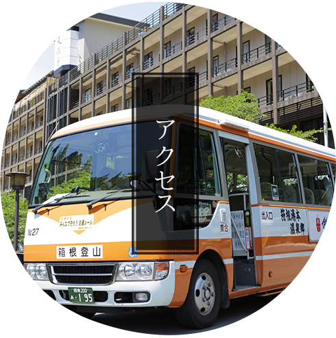 おすすめポイント アクセス